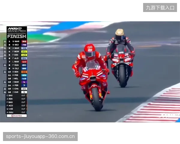 MotoGP马奎斯极限刹车救车成功